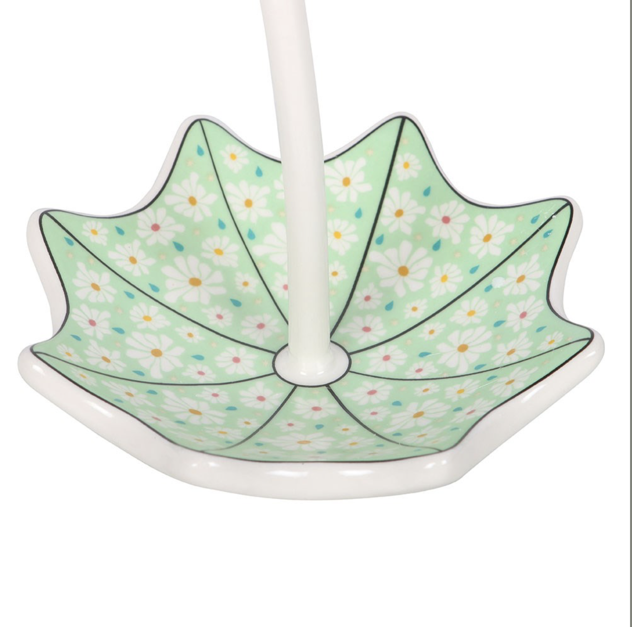 Umbrella Trinket Dish - Image 2